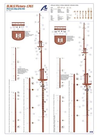 Hms Victory Construction Plan By Artesania Latina Ppt