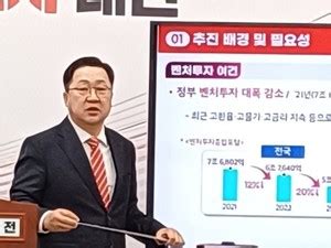 독일 머크사 대전 바이오프로세싱 생산센터 투자계획 확정