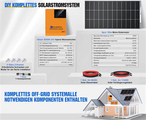 ECO WORTHY 4 68kWh Tag Balkonkraftwerk Solaranlange 1170W 24V