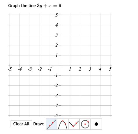 Solved 3y X 9