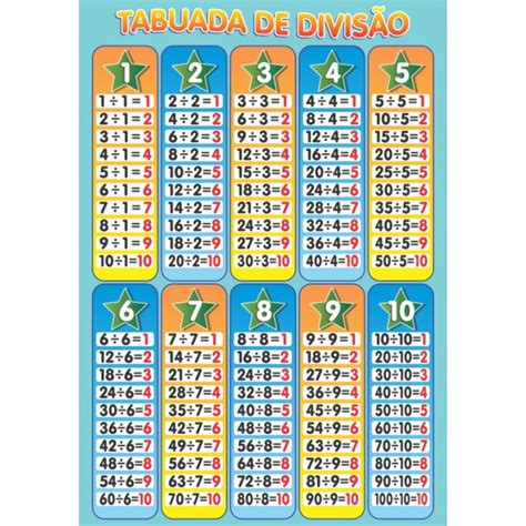 Tabuada Multiplicação E Divisão - 5