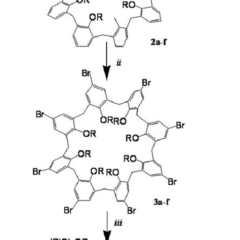 Schematic Route For The Synthesis Of Calix 8 Arene Derivatives