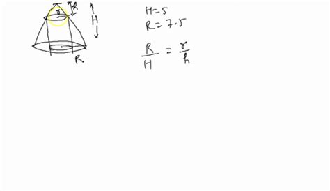 Solved The Figure Shows A Cylinder Inscribed In A Right Circular Cone