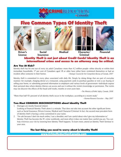 Types Of Identity Theft Canada Pdf