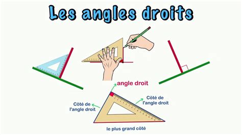 Les Angles Droits Ce Cm Angle Droit