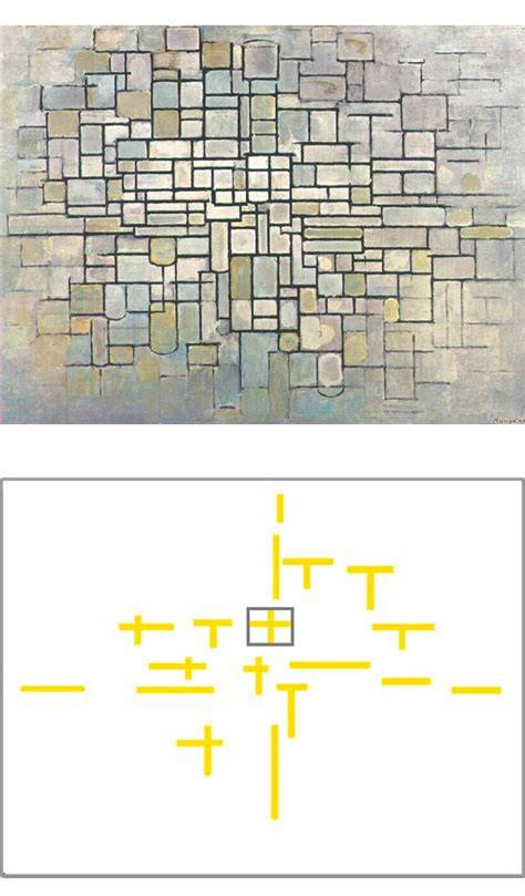 Toward Neoplasticism - Piet Mondrian