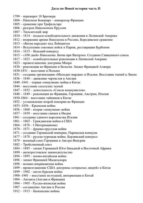 Calaméo исторический словарь Даты по Новой истории часть Ii