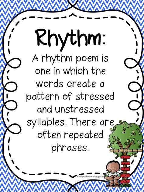 Happy Poetry Month First Grade Wow Bloglovin