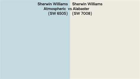 Sherwin Williams Atmospheric Vs Alabaster Side By Side Comparison