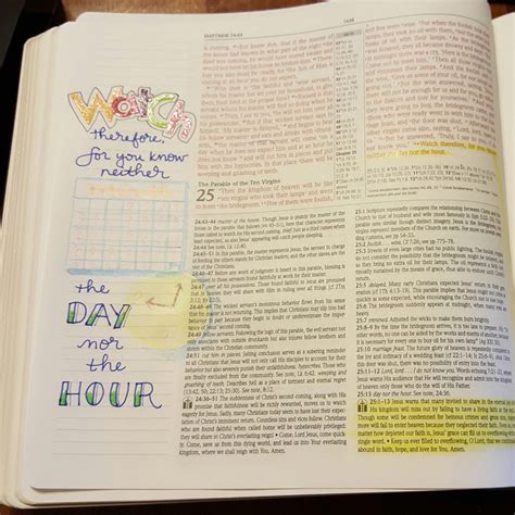 Bible Journaling More Creative Ideas