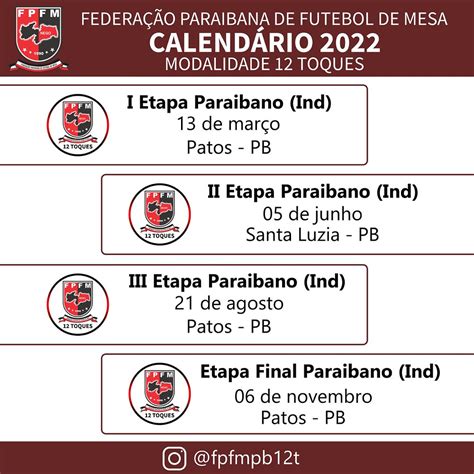 Federação Paraibana divulga calendário da Temporada 2022 da Regra 12 Toques