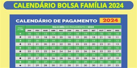 Bolsa Família garante saque EXTRA em novembro em 3 passos