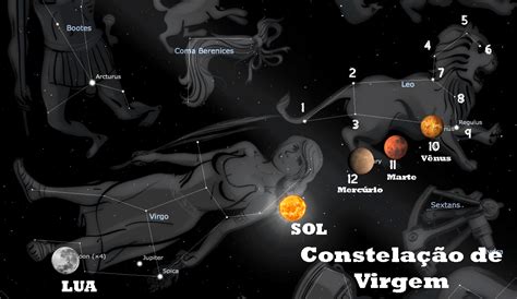 Constela O De Virgem Apocalipse T No Cosmos