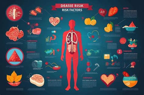 Premium Photo Heart Disease Risk Factors Infographic In Flat Design