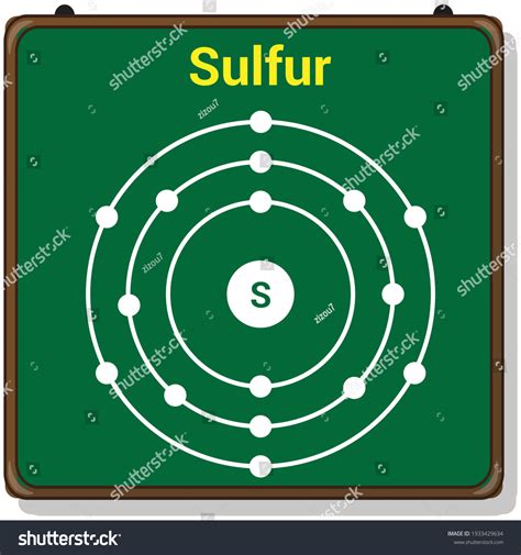 Bohr Model Sulfur Atom Electron Structure Stock Vector (Royalty Free ...