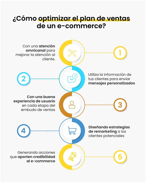 Estrategias Para Incrementar Las Ventas De Tus Productos Hot Sex Picture