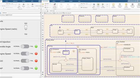 Stateflow Matlab