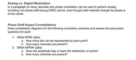 Analog vs. Digital Modulation In a paragraph (or | Chegg.com