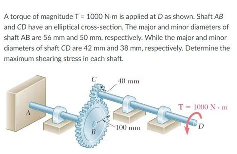 Solved A Torque Of Magnitude T Nm Is Applied At D As Chegg