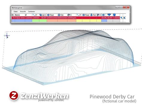 Free Stl File Pinewood Derby Car Fictional Model Cnc・3d Printing