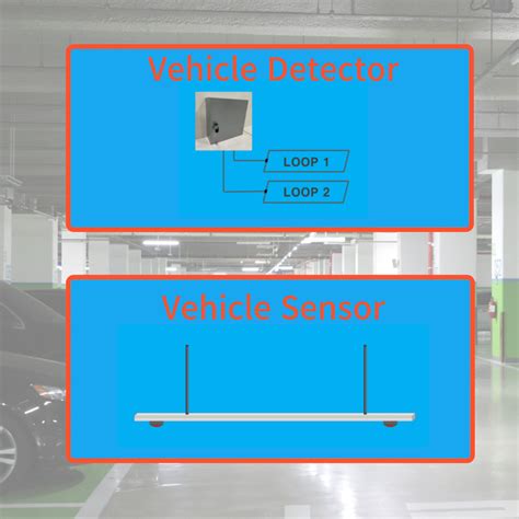 Sensor Module Model Cs K Parking Dkee