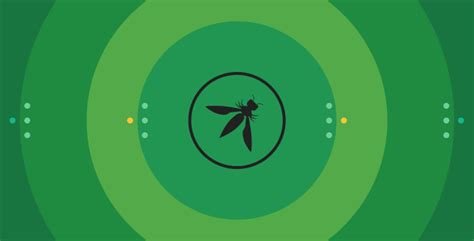 OWASP top ten 2013