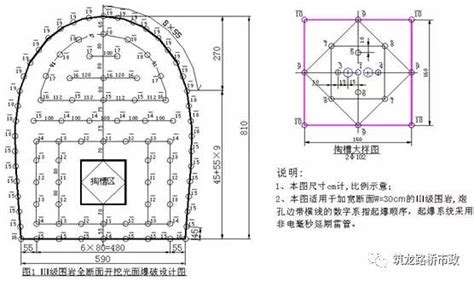 分享 隧道新奥法开挖方法及工序图文详解，讲得太完美了！课件3692024年一级建造师2024二级建造师2024年造价工程师2024