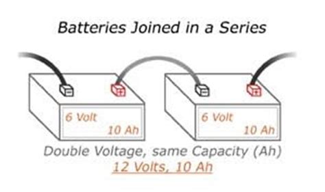 Volt Battery Bank Diagram