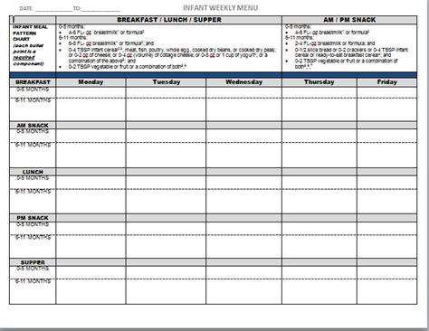 Printable Cacfp Menu Template