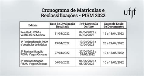 Pism Sisu E Vestibular De M Sica Confira Datas E Documentos Para