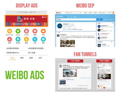 Is Weibo still a relevant social media to promote your brand in China ...