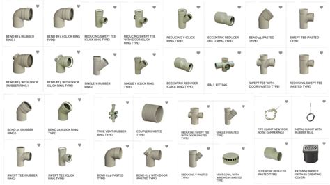 Electrical Pvc Pipe Fittings Names And Images Design Talk