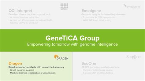 GeneTiCA Group on LinkedIn: #dragen #bioinformatics #machine_learning # ... 