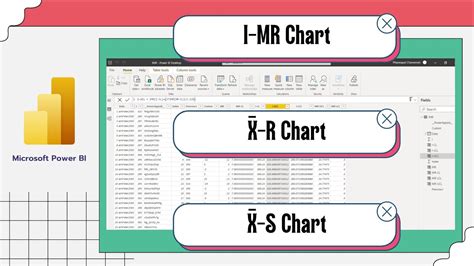 Ep1 การคำนวณใน Power Bi I Mr Chart Xbar R Chart Xbar S Chart 🗒 Youtube