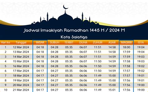 Link Download Kalender Puasa 2024 Lengkap Dengan Jadwal Imsakiyah Gratis