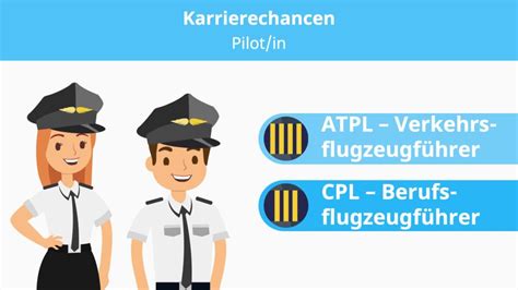 Pilot Pilotin Werden Ausbildung Beruf Infos Freie Stellen