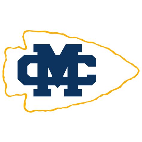 Mississippi College Choctaws 2024 Team Roster - Yahoo Sports