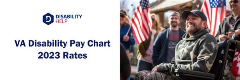 Va Disability Pay Chart Rates To Know About