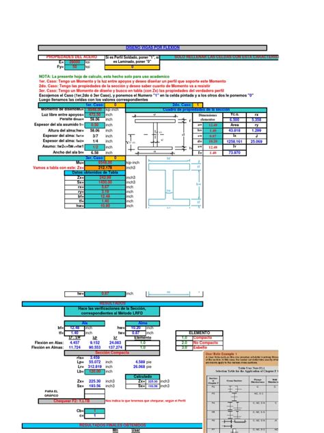 Imperialdiseño De Vigas Perfiles De Acero Metodo Lrfd Acero Flexión Download Pdf