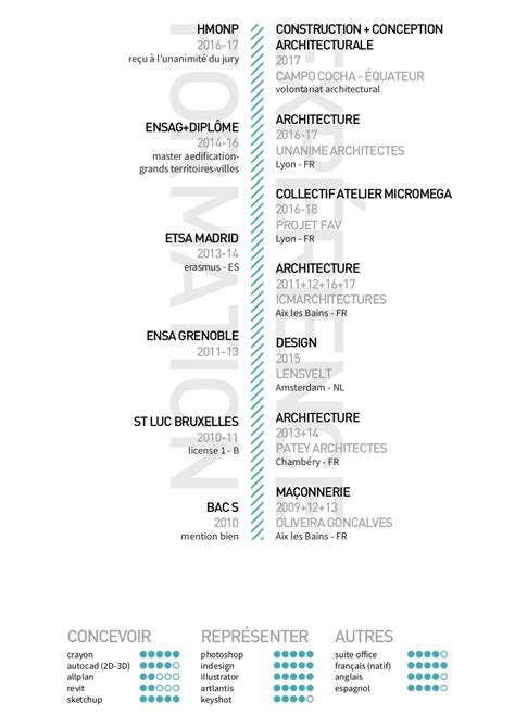 Projet D Architecture Atelier Ba