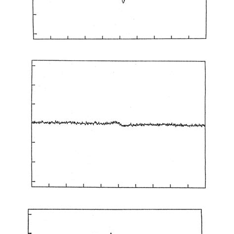 Epr Spectra Of Irradiated 365 Nm Reaction Mixtures Of 1 × 10 −4 M Download Scientific