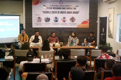 Survei Partisipasi Politik Kaum Muda Pada Pemilu 2024 Cukup Tinggi