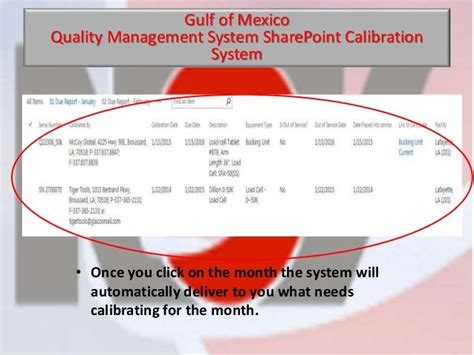 Qms Calibration Powerpoint