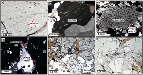 Photomicrographs Of Quartz Feldspars And Sillimanite In Thin Section Download Scientific