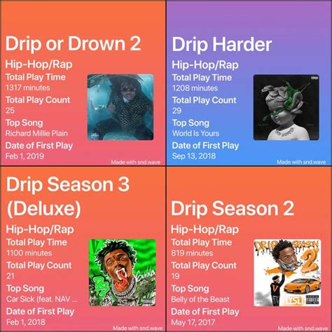 Drip Season 4 Cries In Apple Music 🐍 Rgunna