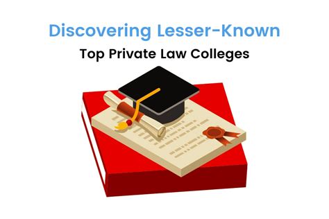 List Of Top Best Private Law Colleges In India Ranking Courses Fee