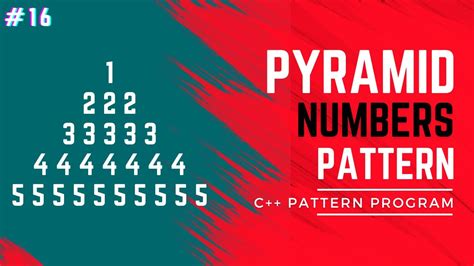 Print Pyramid Pattern Of Numbers In C C Practice Program 16