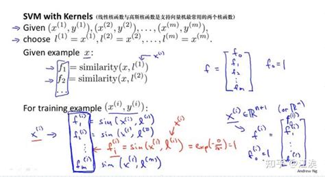 Svm问题中核函数的通俗讲解 知乎