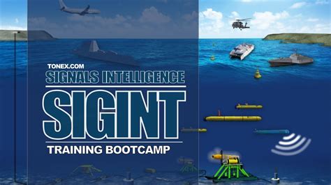 Signals Intelligence Sigint Communications Intelligence Comint