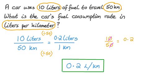 Solved Fuel Consumption Calculator An Easy Way To Calculate Off